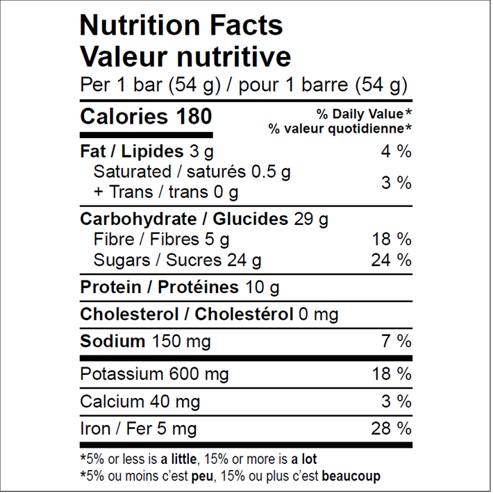 the world's healthiest brownie